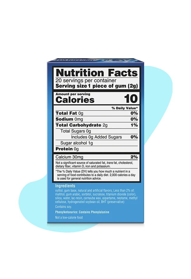 Dry Mouth Gum ACT® Dry Mouth Relief Products